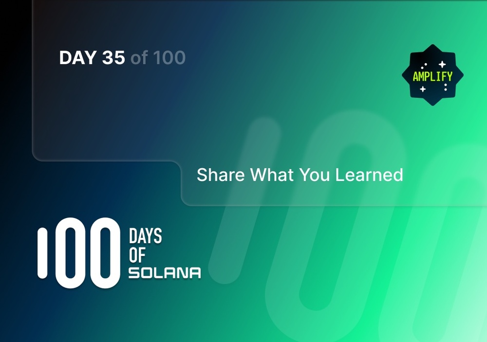 Share what you learned background