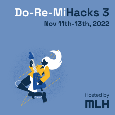 Do-Re-Mi Hacks 3 background