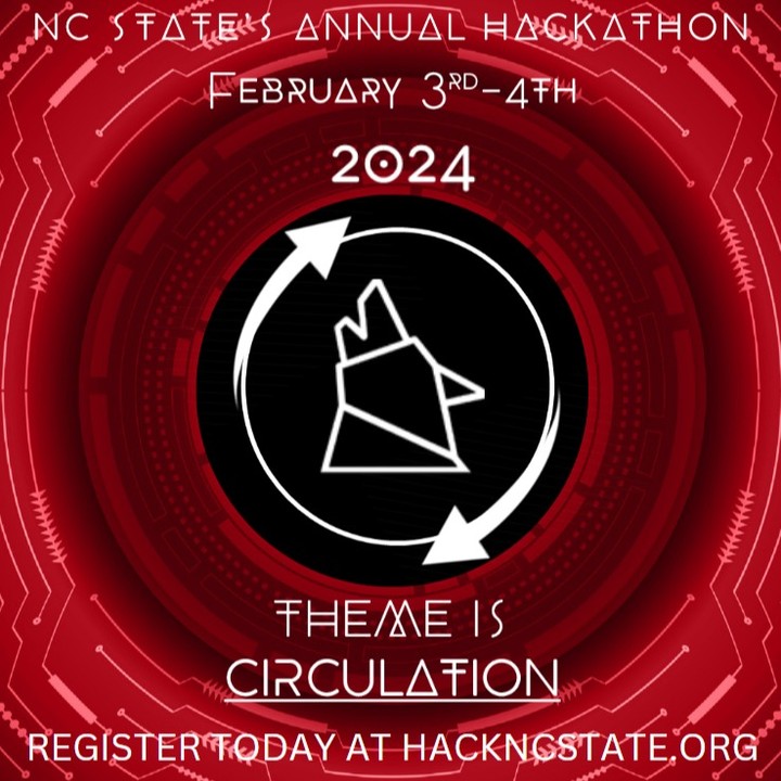 Hack_NCState 2024 background