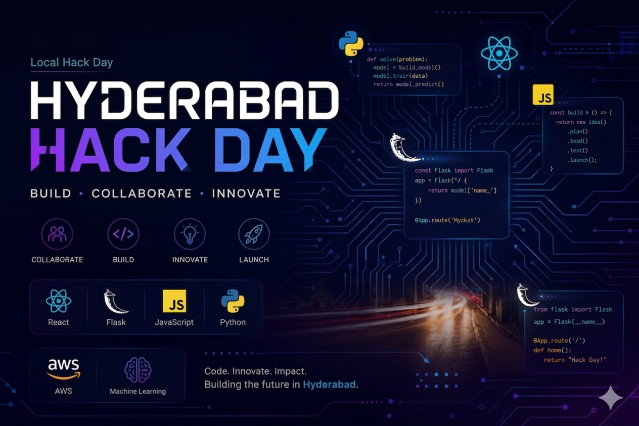 Hyderabad Hack Day background