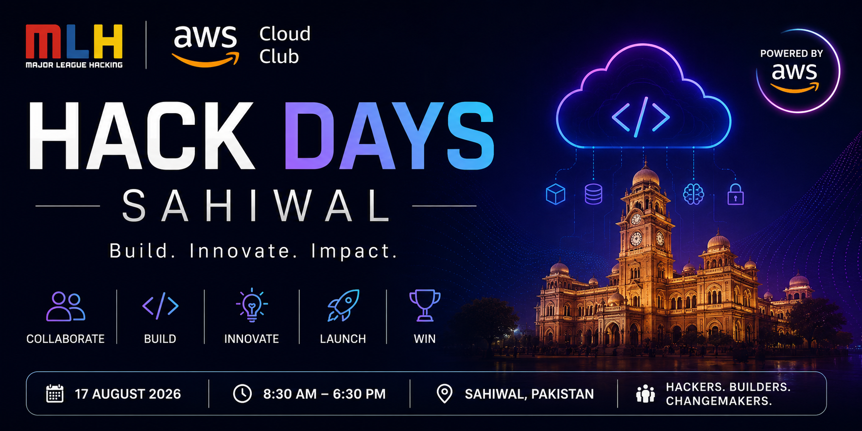 Hack Days Sahiwal background