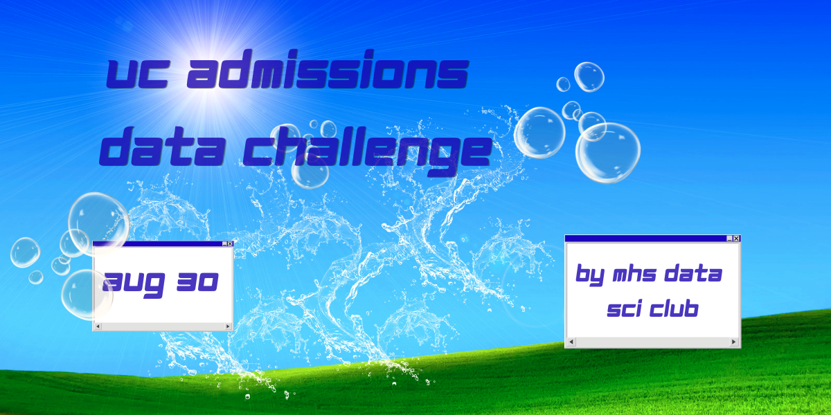 UC Admissions Data Challenge @ Cupertino background