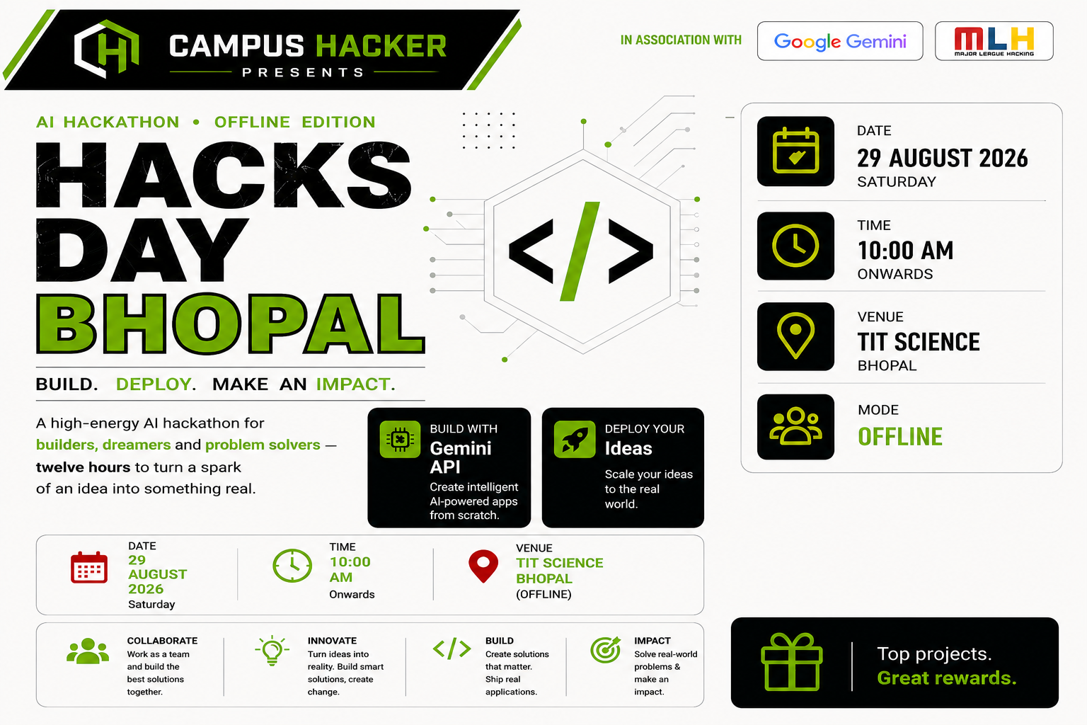 Hack Days Bhopal background