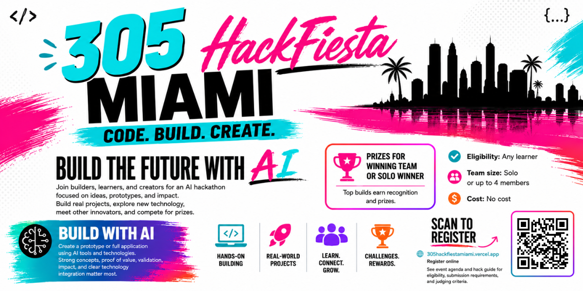 305 HackFiesta Miami Edition August 2026 background